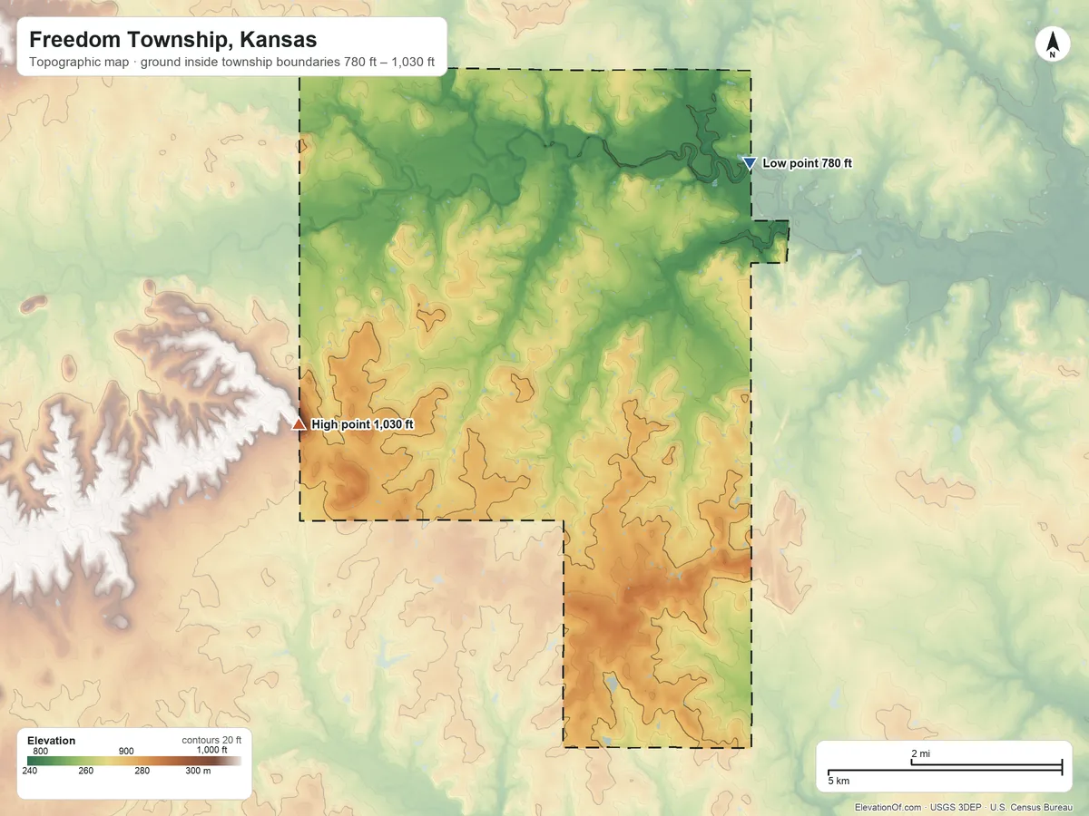 Topographic elevation map of Freedom Township, Kansas, shaded from 780 ft on the northeast side to 1,030 ft on the west side