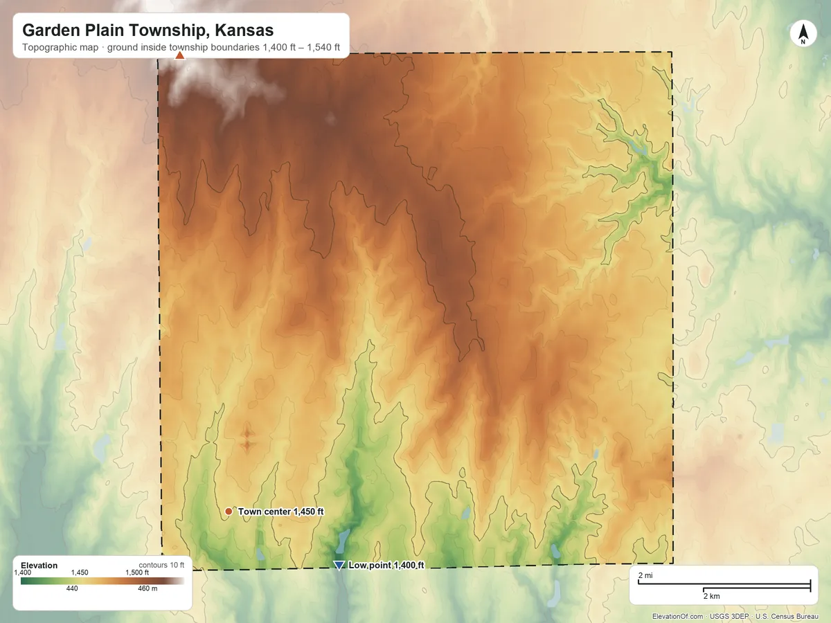 Topographic elevation map of Garden Plain Township, Kansas, shaded from 1,400 ft on the southeast side to 1,540 ft on the north side
