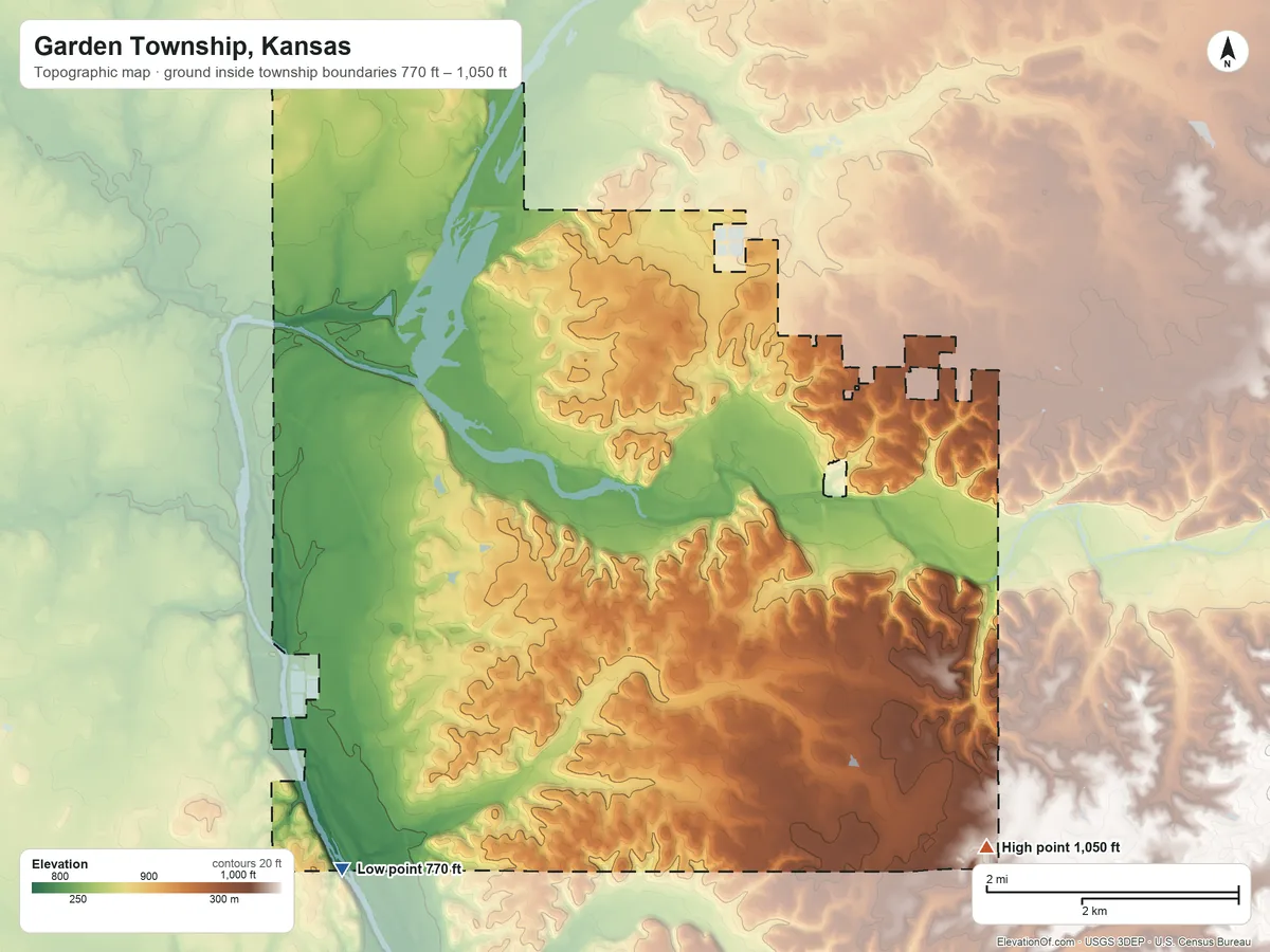 Topographic elevation map of Garden Township, Kansas, shaded from 770 ft on the southwest side to 1,050 ft on the southeast side
