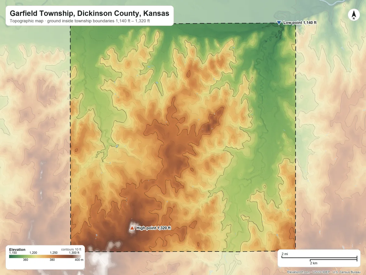 Topographic elevation map of Garfield Township, Dickinson County, Kansas, shaded from 1,140 ft on the northeast side to 1,320 ft on the southwest side