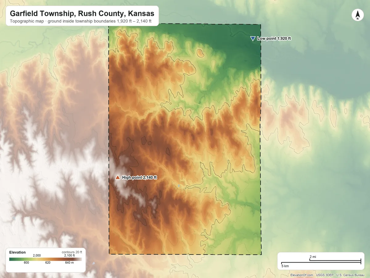 Topographic elevation map of Garfield Township, Rush County, Kansas, shaded from 1,920 ft on the northeast side to 2,140 ft on the southwest side