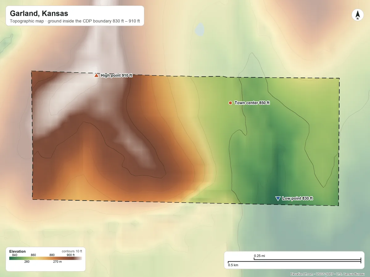 Topographic elevation map of Garland, Kansas, shaded from 830 ft on the southeast side to 910 ft on the west side
