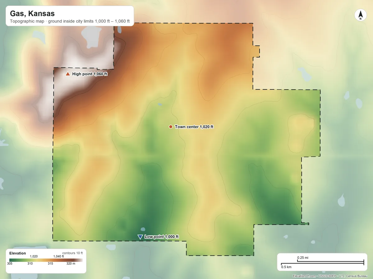 Topographic elevation map of Gas, Kansas, shaded from 1,000 ft on the south side to 1,060 ft on the northwest side