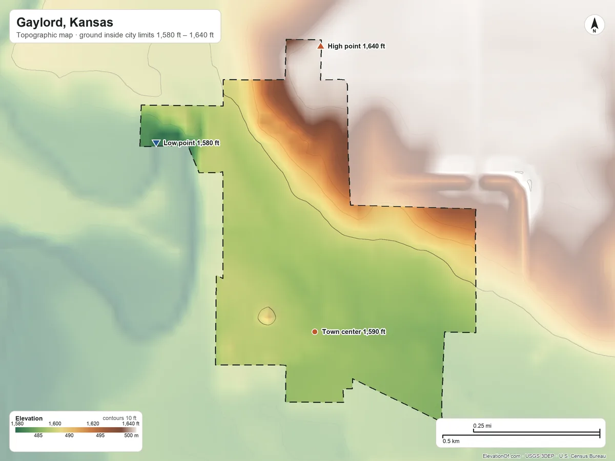 Topographic elevation map of Gaylord, Kansas, shaded from 1,580 ft on the northwest side to 1,640 ft on the north side