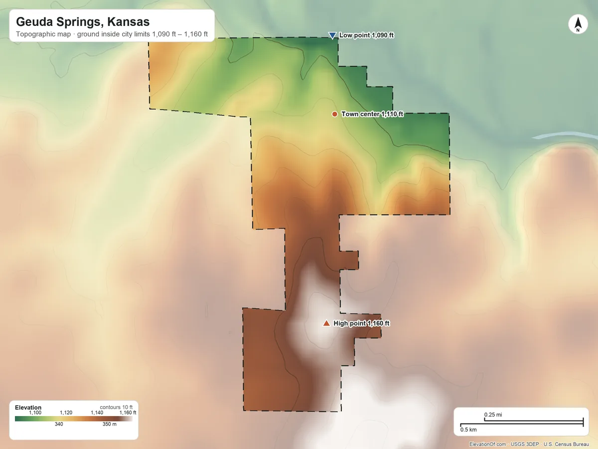 Topographic elevation map of Geuda Springs, Kansas, shaded from 1,090 ft on the north side to 1,160 ft on the south side