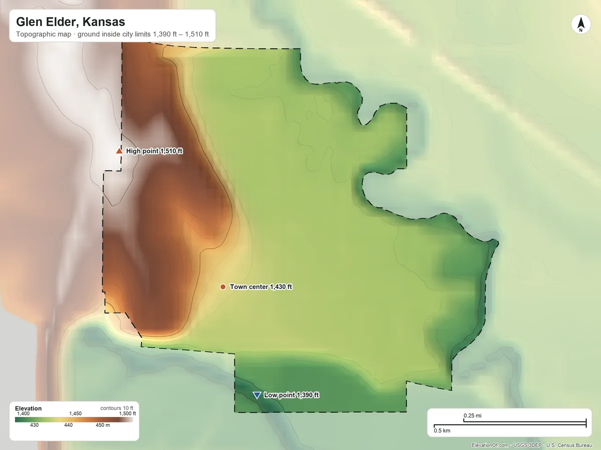 Topographic elevation map of Glen Elder, Kansas, shaded from 1,390 ft on the south side to 1,510 ft on the northwest side