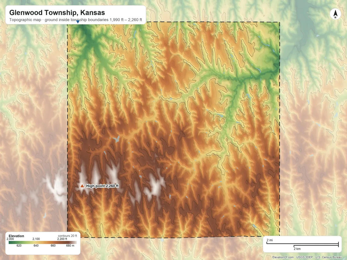 Topographic elevation map of Glenwood Township, Kansas, shaded from 1,990 ft on the northwest side to 2,260 ft on the west side