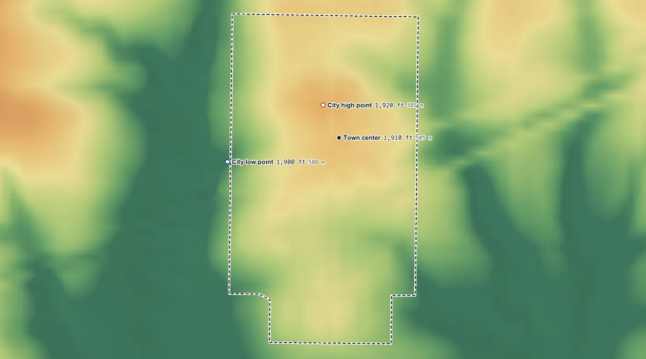 Topographic elevation map of Gorham, Kansas, shaded from 1,900 ft on the west side to 1,920 ft near the middle