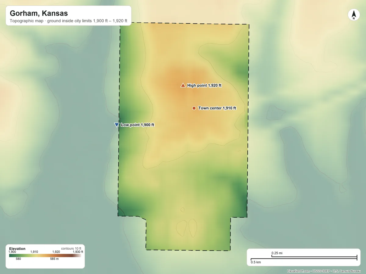 Topographic elevation map of Gorham, Kansas, shaded from 1,900 ft on the west side to 1,920 ft near the middle