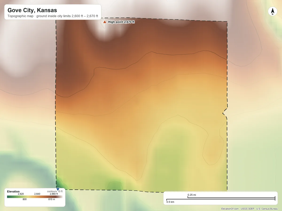 Topographic elevation map of Gove City, Kansas, shaded from 2,600 ft on the southwest side to 2,670 ft on the northwest side