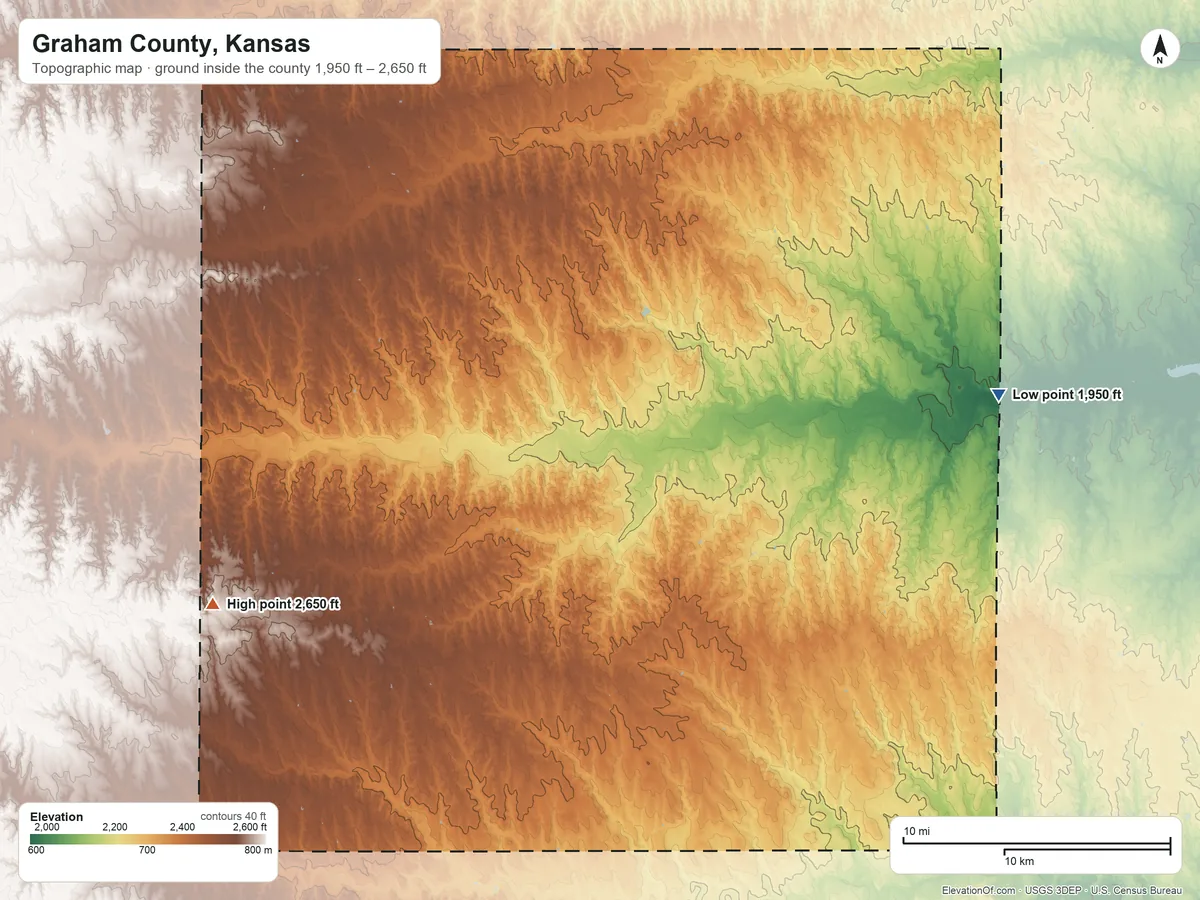 Topographic elevation map of Graham County, Kansas, shaded from 1,950 ft on the east side to 2,650 ft on the west side