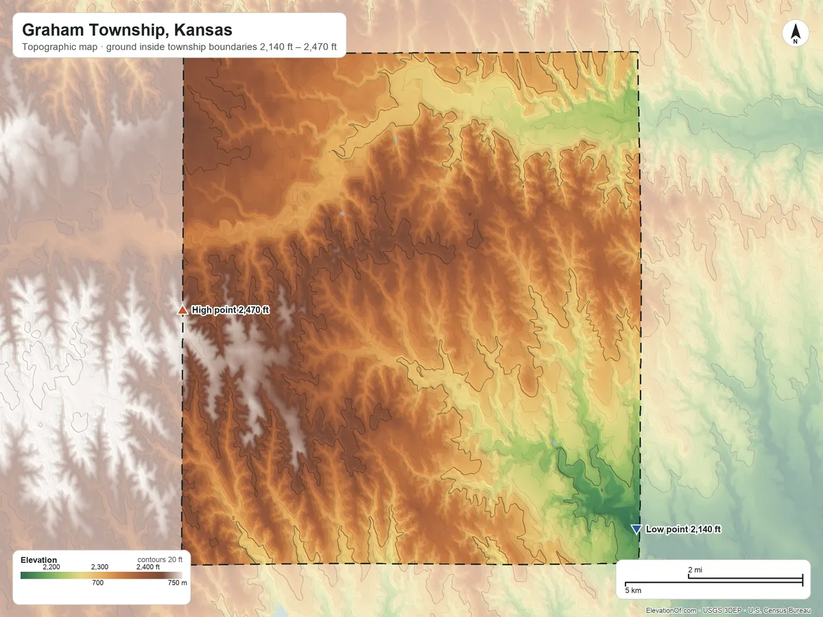 Topographic elevation map of Graham Township, Kansas, shaded from 2,140 ft on the southeast side to 2,470 ft on the west side