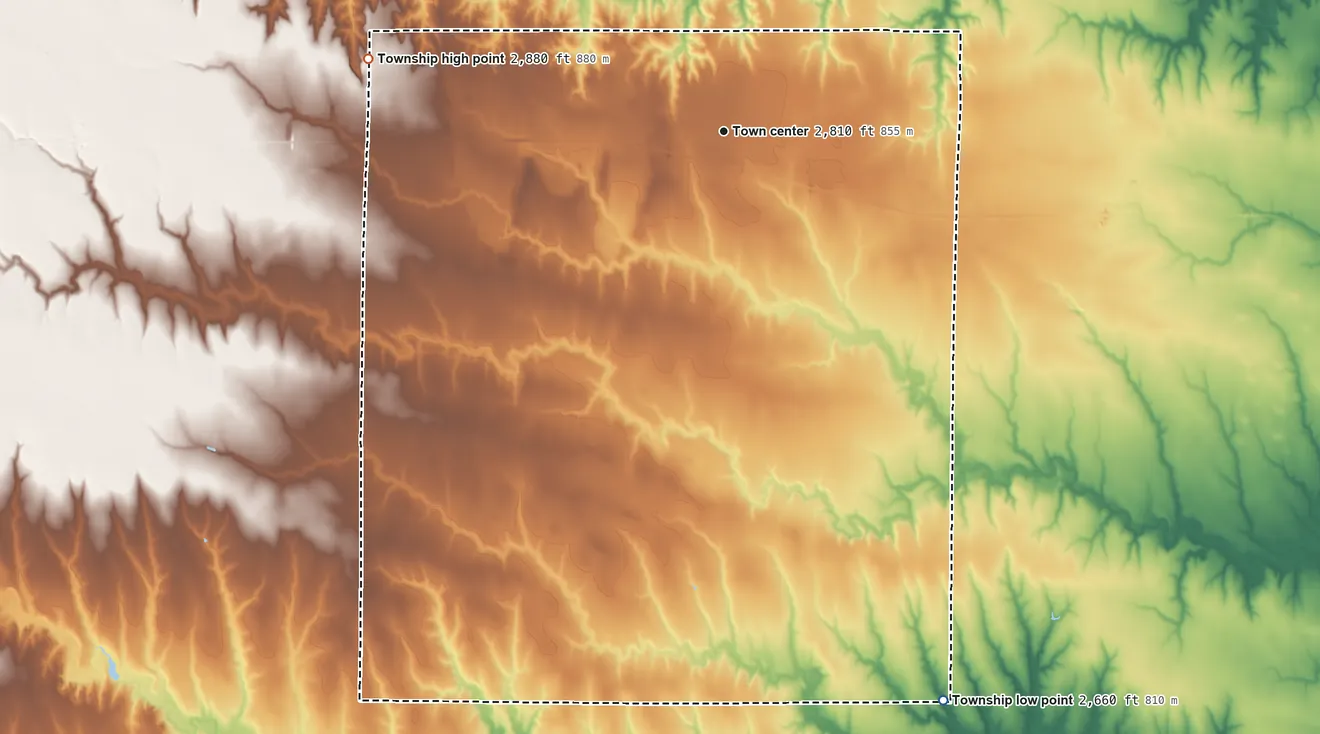 Topographic elevation map of Grainfield Township, Kansas, shaded from 2,660 ft on the south side to 2,880 ft on the west side