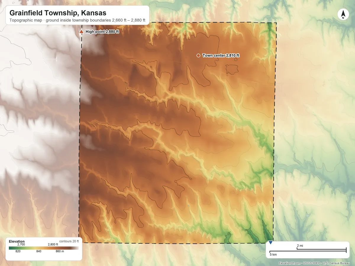 Topographic elevation map of Grainfield Township, Kansas, shaded from 2,660 ft on the south side to 2,880 ft on the west side