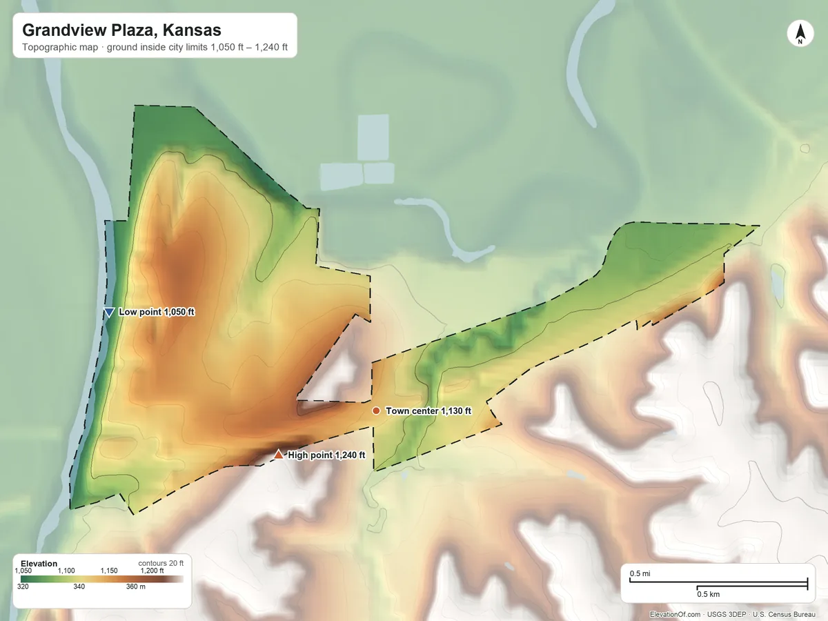 Topographic elevation map of Grandview Plaza, Kansas, shaded from 1,050 ft on the west side to 1,240 ft on the southwest side