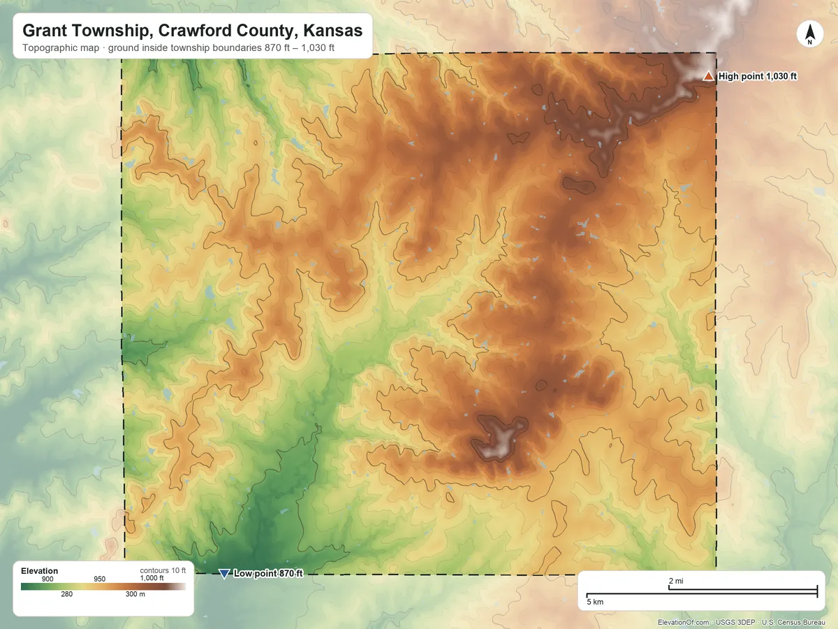 Topographic elevation map of Grant Township, Crawford County, Kansas, shaded from 870 ft on the southwest side to 1,030 ft on the northeast side