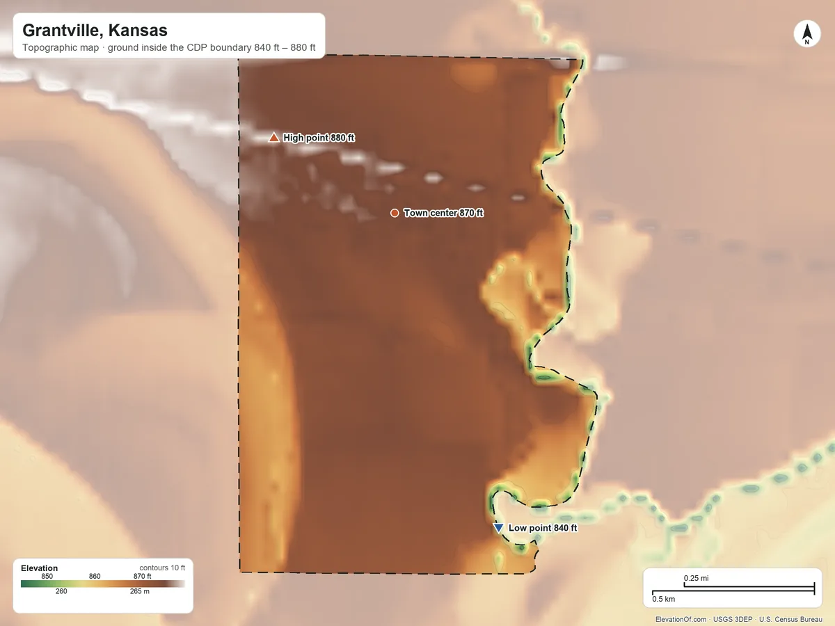 Topographic elevation map of Grantville, Kansas, shaded from 840 ft on the south side to 880 ft on the northwest side