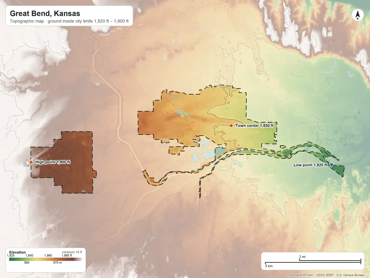 Topographic elevation map of Great Bend, Kansas, shaded from 1,820 ft on the east side to 1,900 ft on the west side