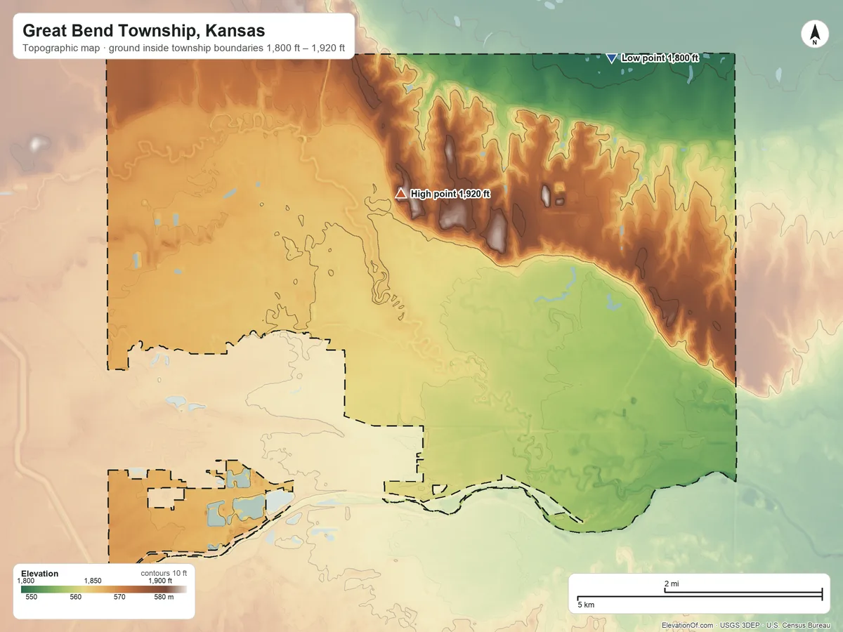 Topographic elevation map of Great Bend Township, Kansas, shaded from 1,800 ft on the northeast side to 1,920 ft on the northeast side