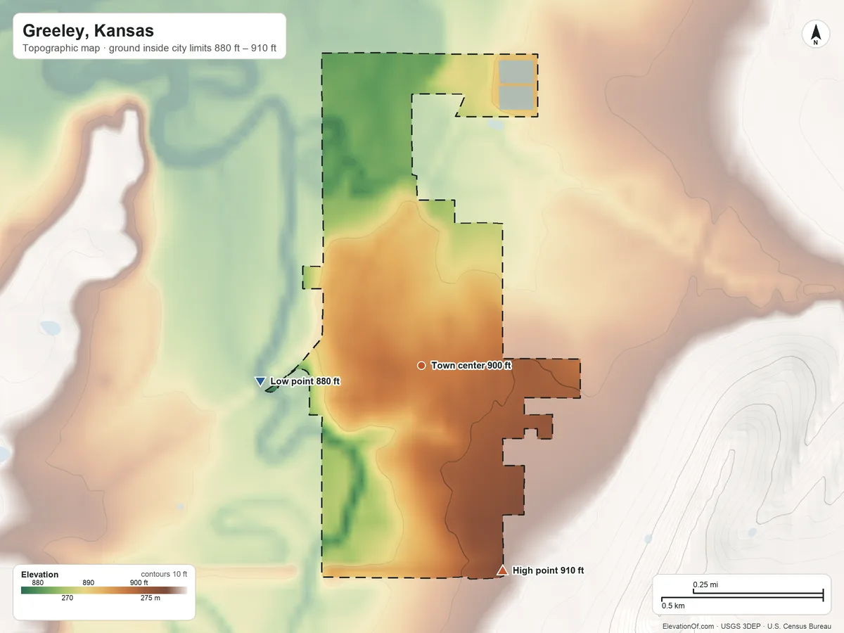 Topographic elevation map of Greeley, Kansas, shaded from 880 ft on the west side to 910 ft on the south side
