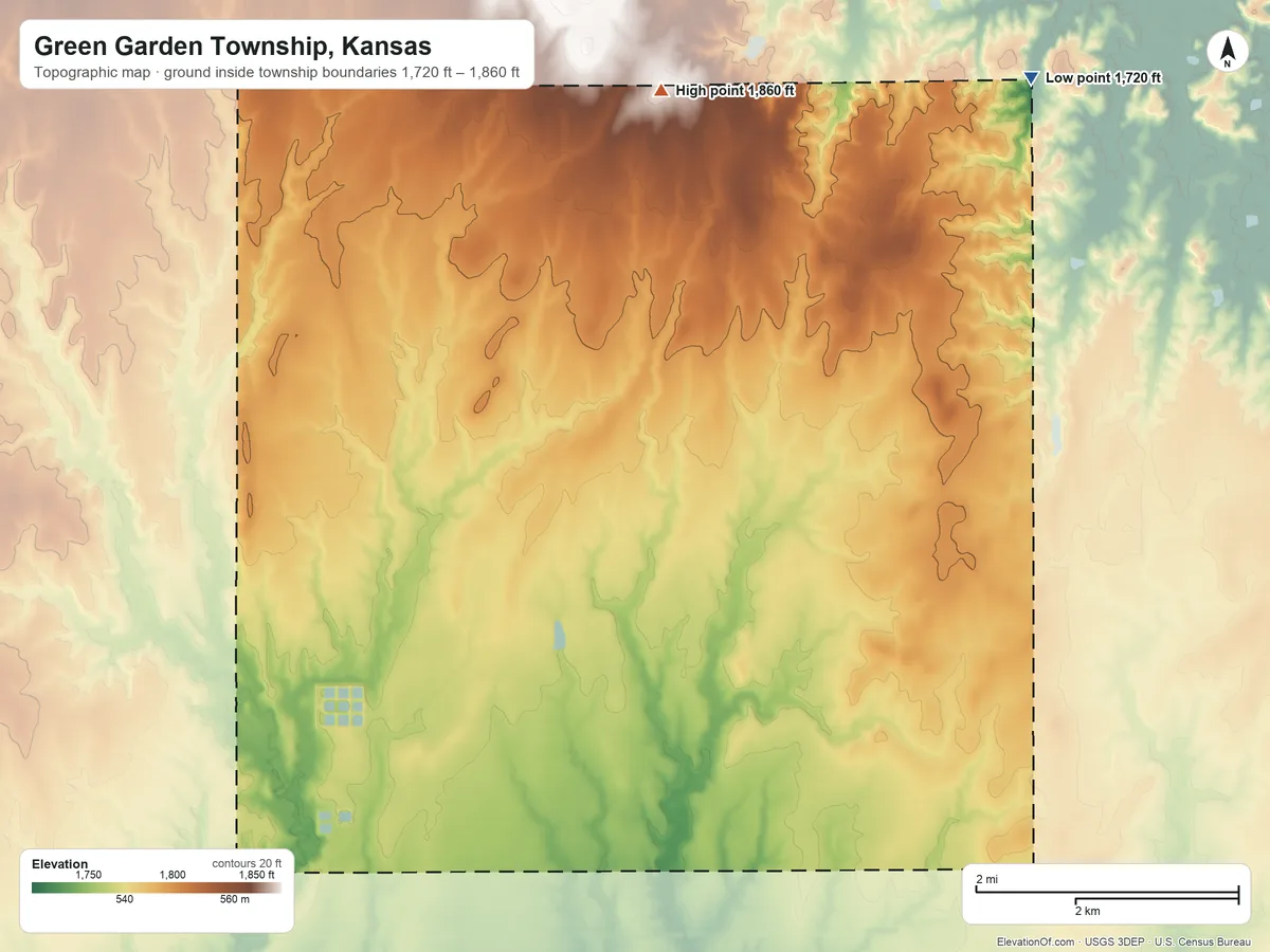 Topographic elevation map of Green Garden Township, Kansas, shaded from 1,720 ft on the northeast side to 1,860 ft on the north side