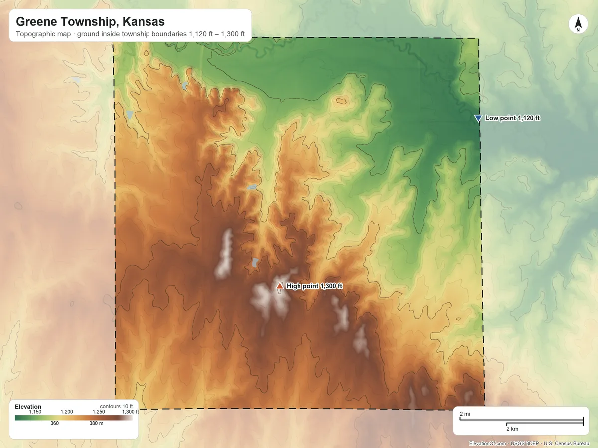 Topographic elevation map of Greene Township, Kansas, shaded from 1,120 ft on the northeast side to 1,300 ft on the southeast side