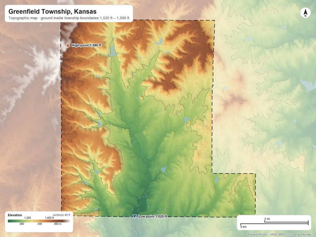 Topographic elevation map of Greenfield Township, Kansas, shaded from 1,020 ft on the south side to 1,590 ft on the northwest side