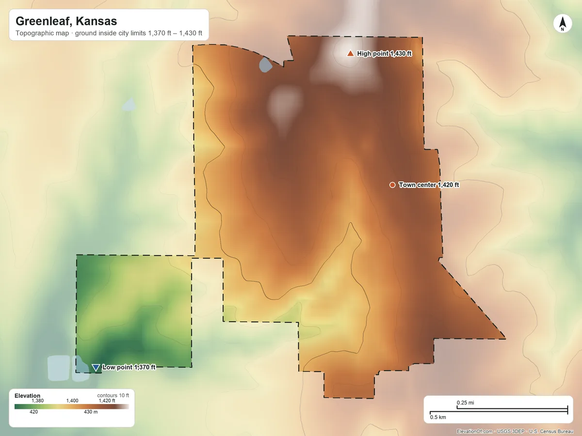 Topographic elevation map of Greenleaf, Kansas, shaded from 1,370 ft on the southwest side to 1,430 ft on the north side