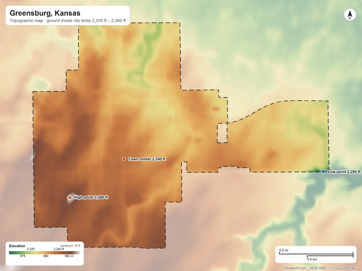 Topographic elevation map of Greensburg, Kansas, shaded from 2,200 ft on the east side to 2,260 ft on the southwest side