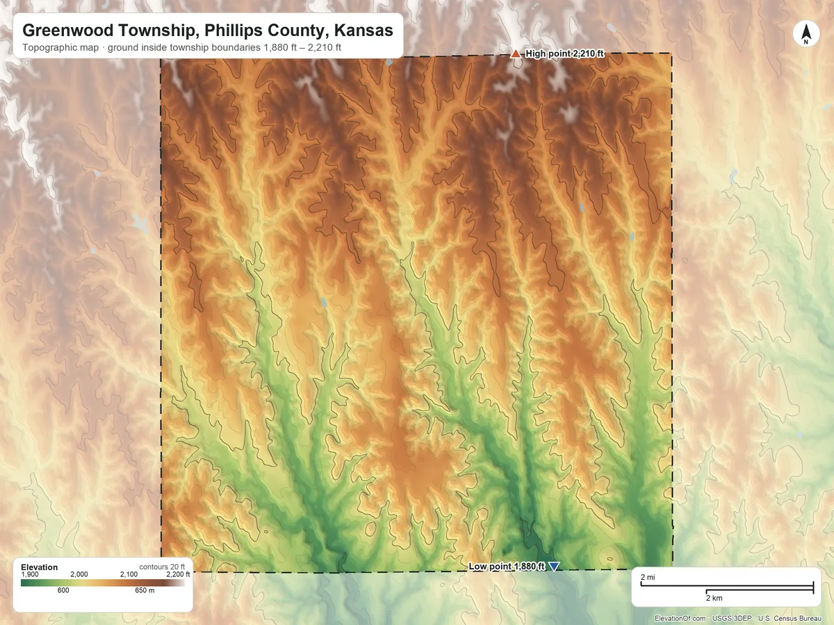 Topographic elevation map of Greenwood Township, Phillips County, Kansas, shaded from 1,880 ft on the southeast side to 2,210 ft on the north side