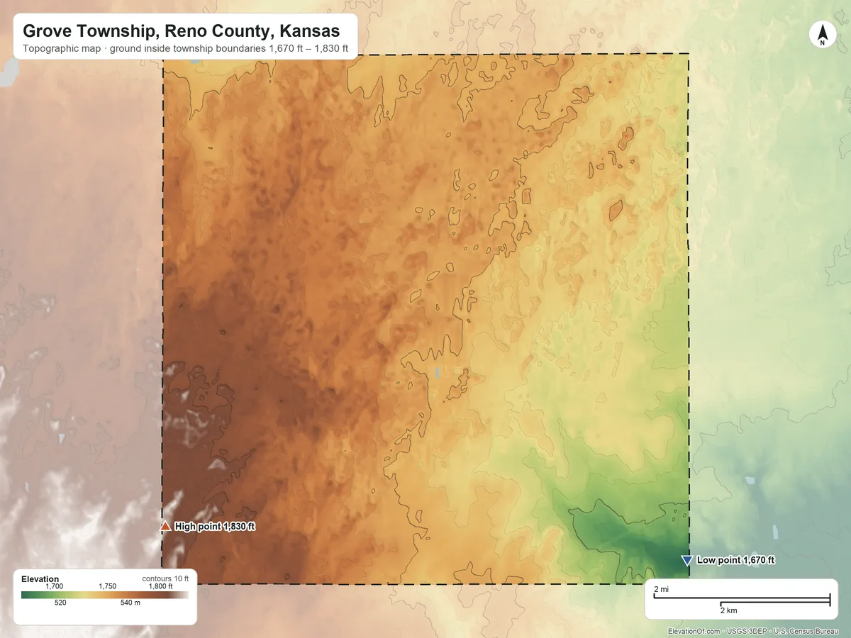Topographic elevation map of Grove Township, Reno County, Kansas, shaded from 1,670 ft on the southeast side to 1,830 ft on the southwest side