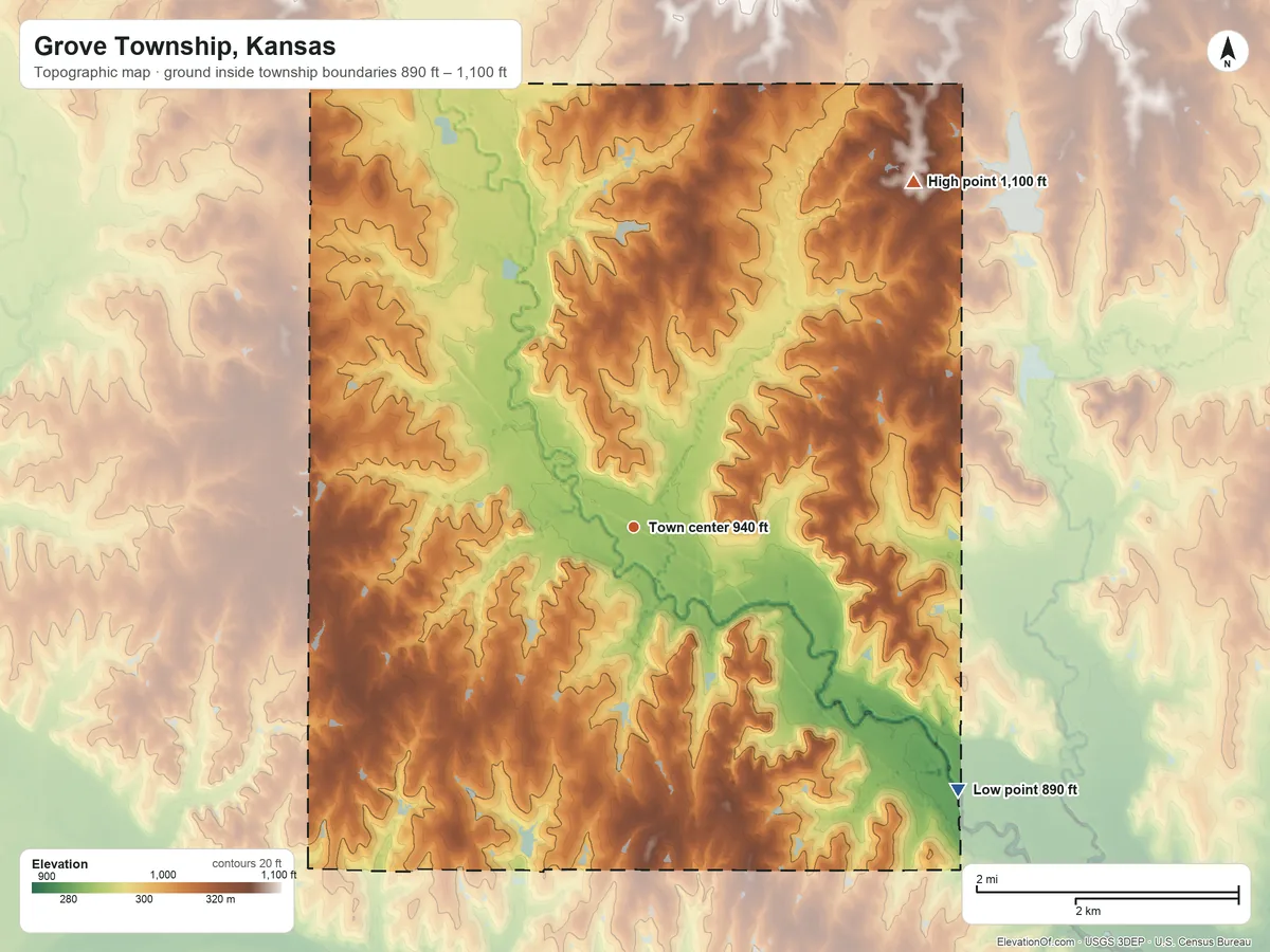 Topographic elevation map of Grove Township, Kansas, shaded from 890 ft on the southeast side to 1,100 ft on the northeast side