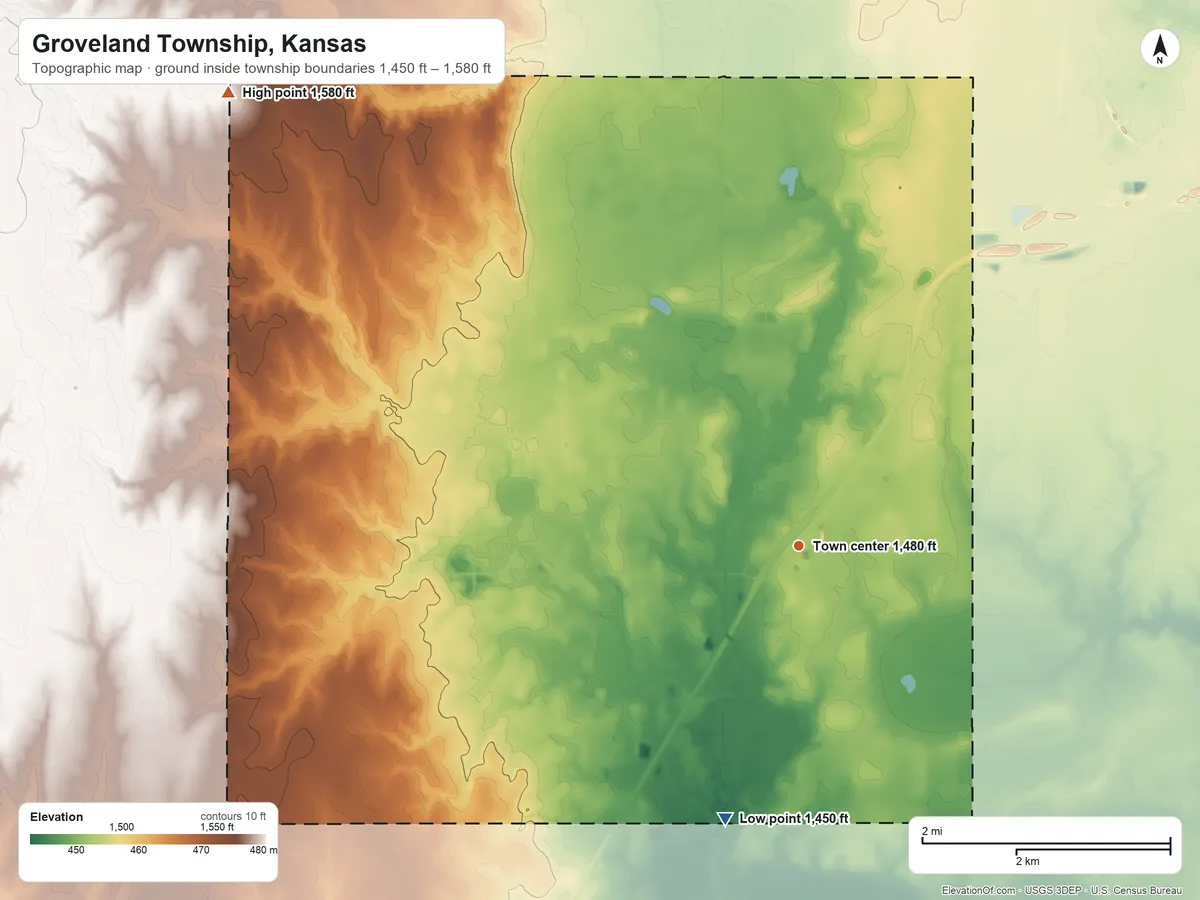 Topographic elevation map of Groveland Township, Kansas, shaded from 1,450 ft on the south side to 1,580 ft on the northwest side