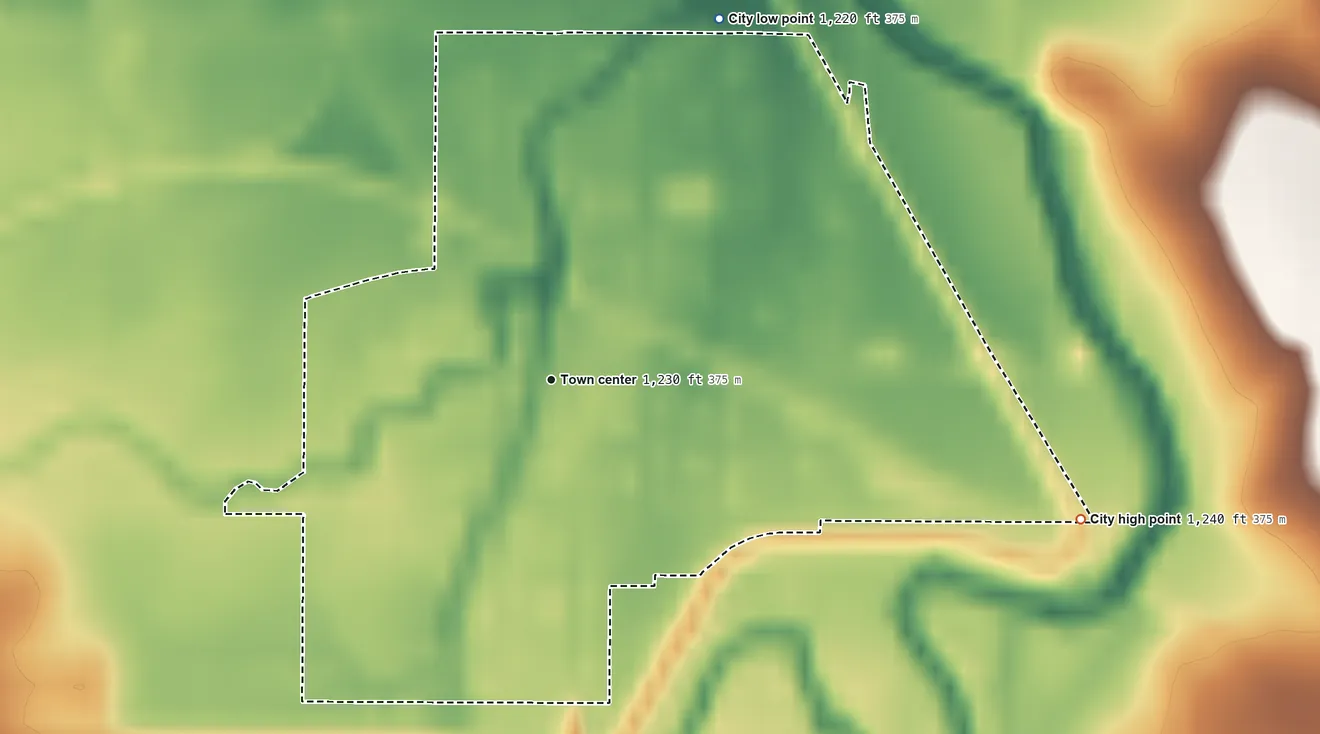 Topographic elevation map of Gypsum, Kansas, shaded from 1,220 ft on the northeast side to 1,240 ft on the east side