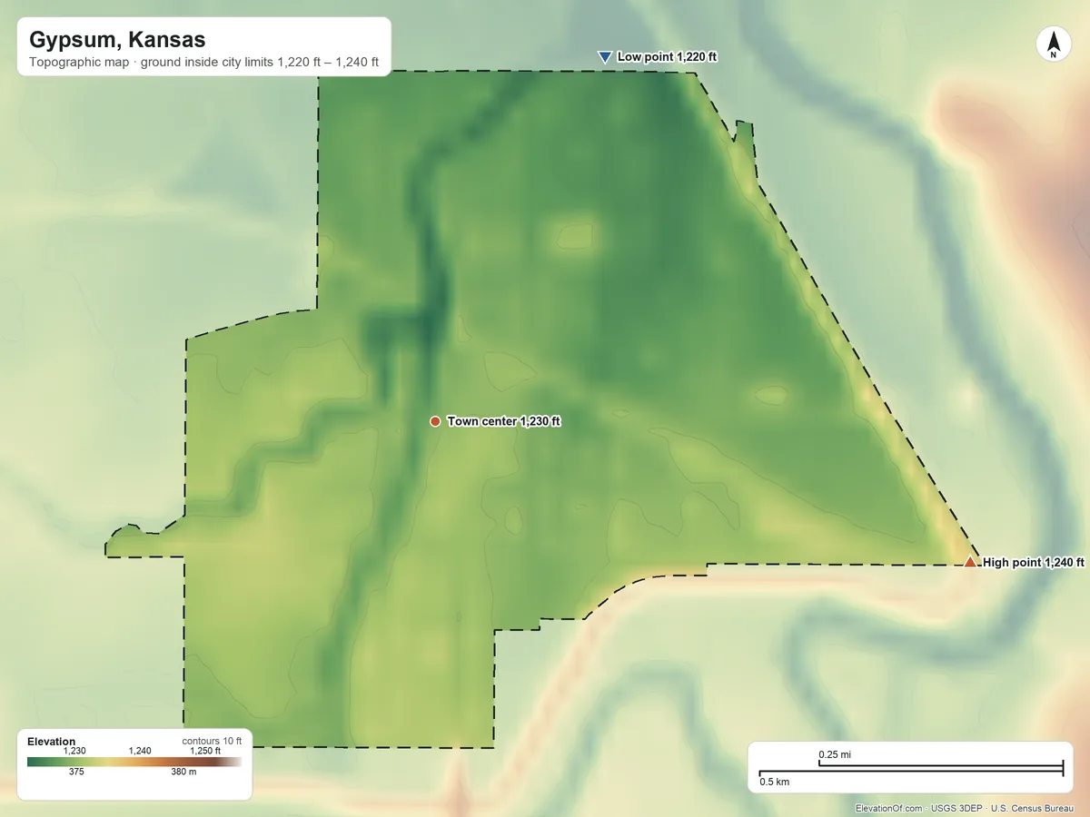 Topographic elevation map of Gypsum, Kansas, shaded from 1,220 ft on the northeast side to 1,240 ft on the east side