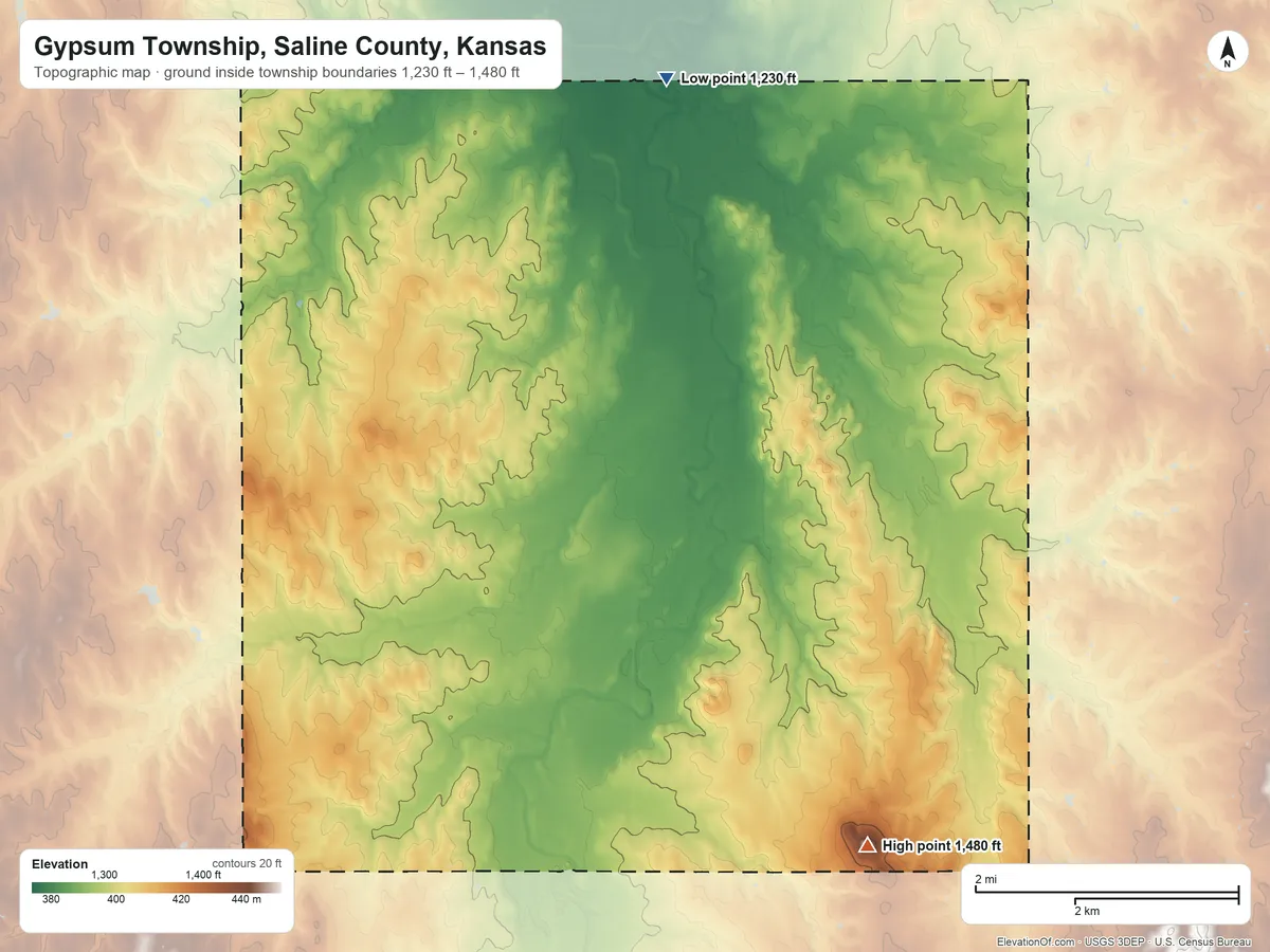 Topographic elevation map of Gypsum Township, Saline County, Kansas, shaded from 1,230 ft on the north side to 1,480 ft on the southeast side
