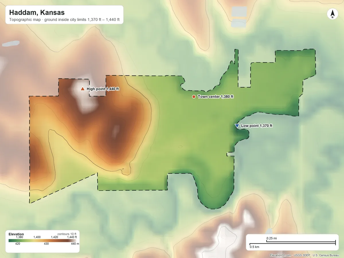 Topographic elevation map of Haddam, Kansas, shaded from 1,370 ft on the southeast side to 1,440 ft on the west side