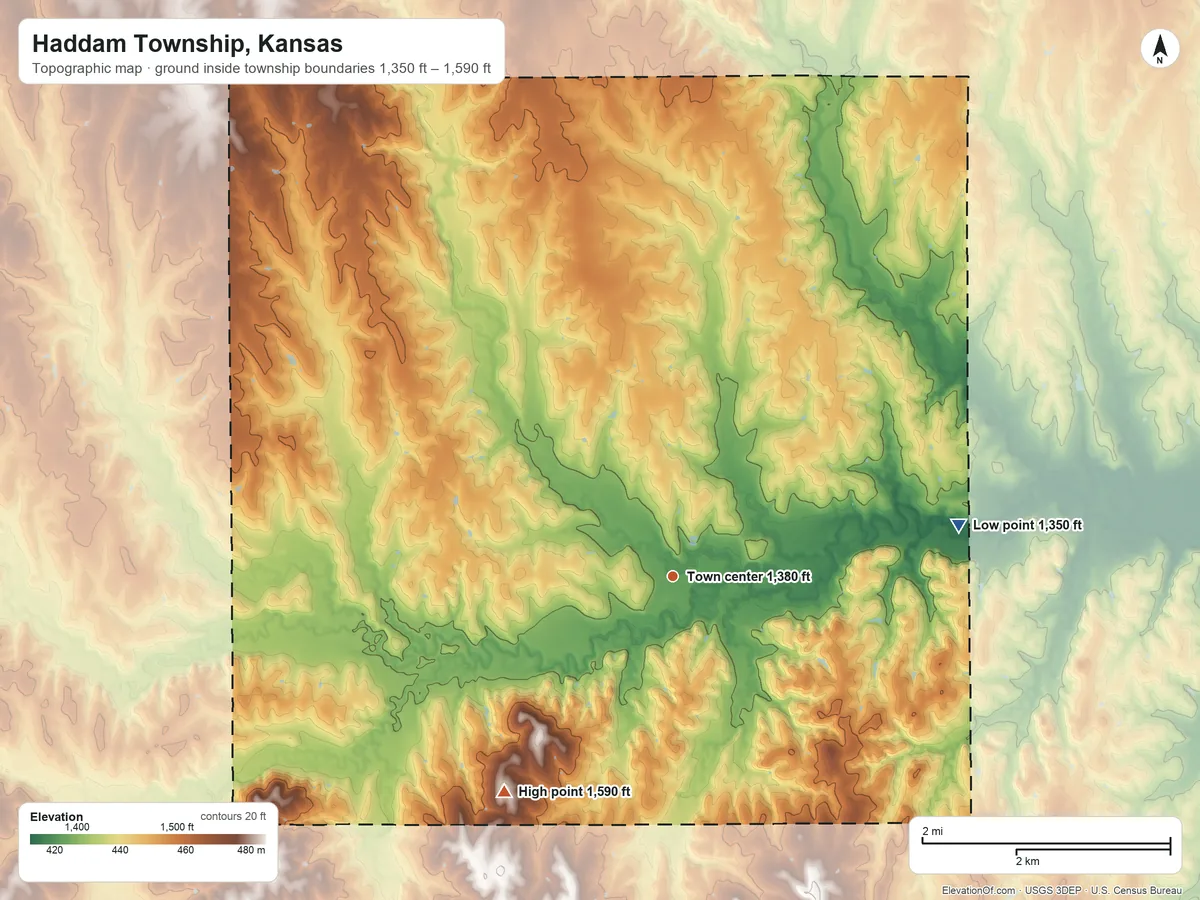 Topographic elevation map of Haddam Township, Kansas, shaded from 1,350 ft on the east side to 1,590 ft on the southwest side