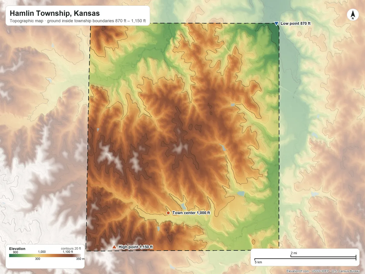 Topographic elevation map of Hamlin Township, Kansas, shaded from 870 ft on the northeast side to 1,150 ft on the southwest side