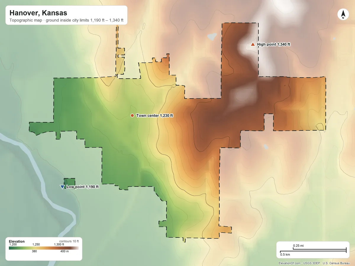 Topographic elevation map of Hanover, Kansas, shaded from 1,190 ft on the southwest side to 1,340 ft on the northeast side