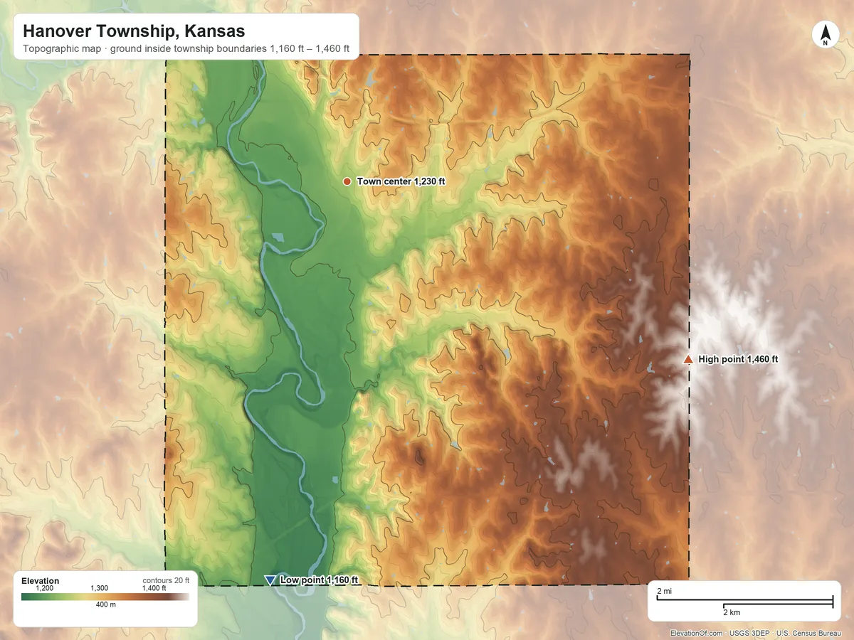 Topographic elevation map of Hanover Township, Kansas, shaded from 1,160 ft on the south side to 1,460 ft on the southeast side