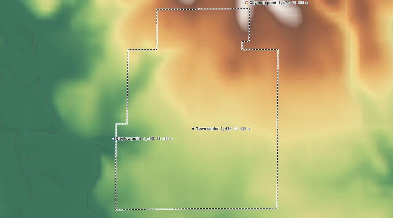 Topographic elevation map of Hardtner, Kansas, shaded from 1,400 ft on the west side to 1,470 ft on the northeast side