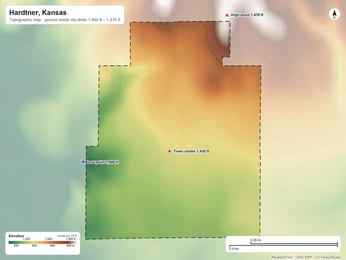 Topographic elevation map of Hardtner, Kansas, shaded from 1,400 ft on the west side to 1,470 ft on the northeast side