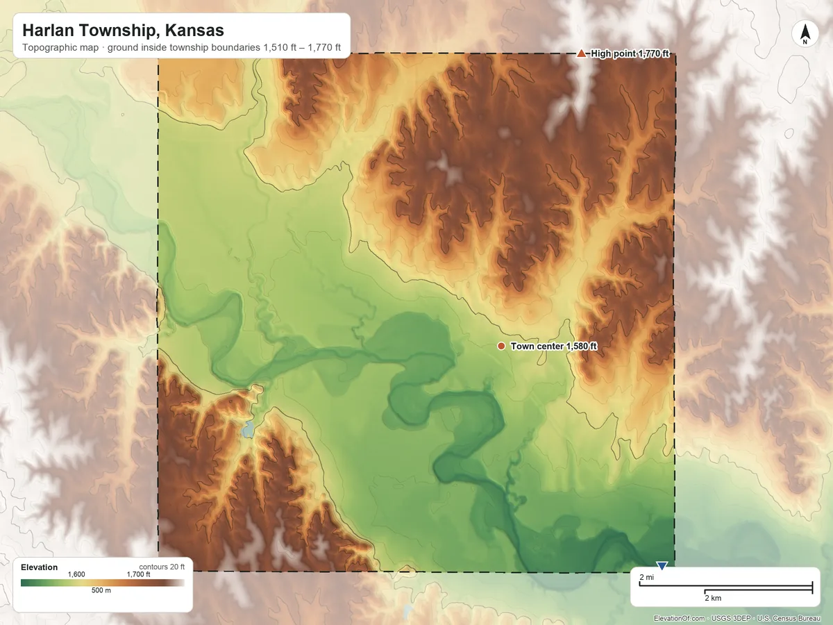 Topographic elevation map of Harlan Township, Kansas, shaded from 1,510 ft on the southeast side to 1,770 ft on the north side
