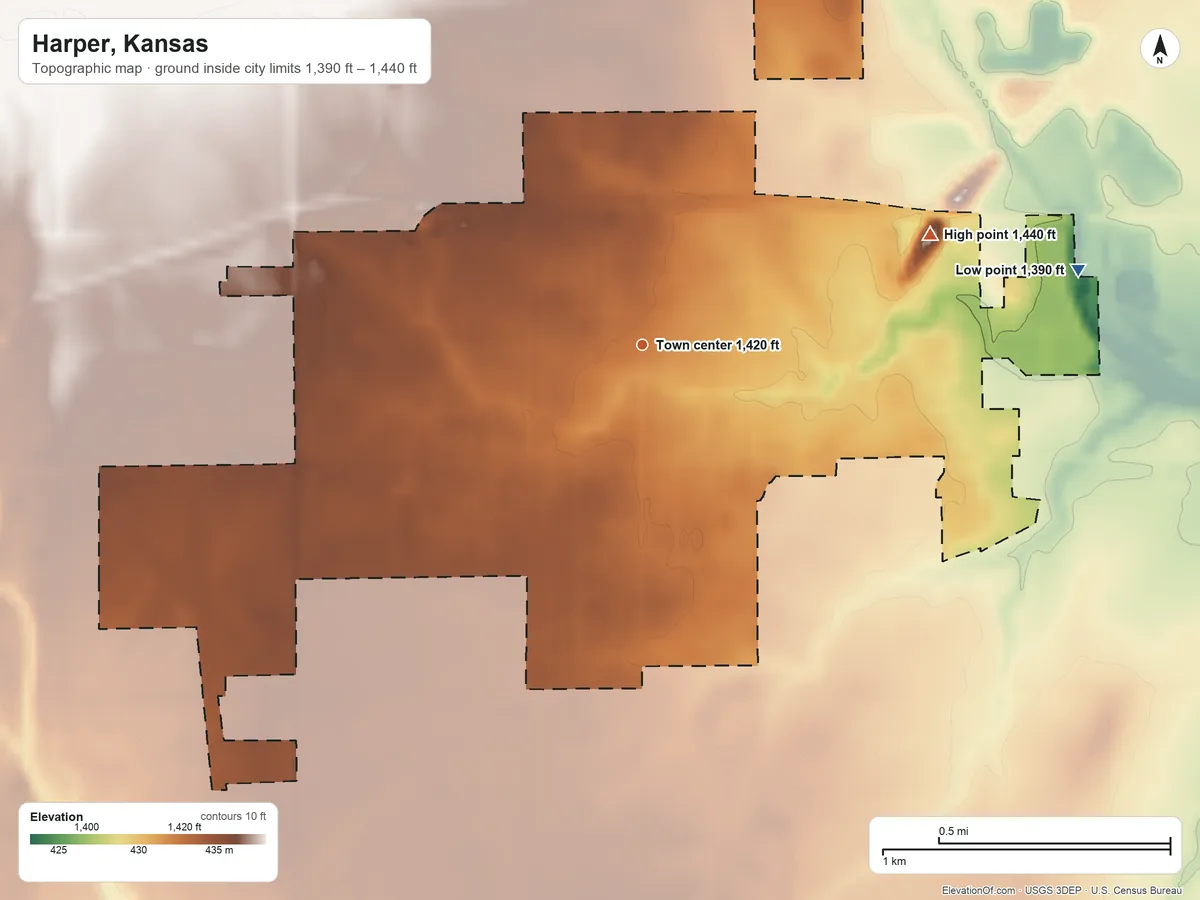 Topographic elevation map of Harper, Kansas, shaded from 1,390 ft on the east side to 1,440 ft on the east side