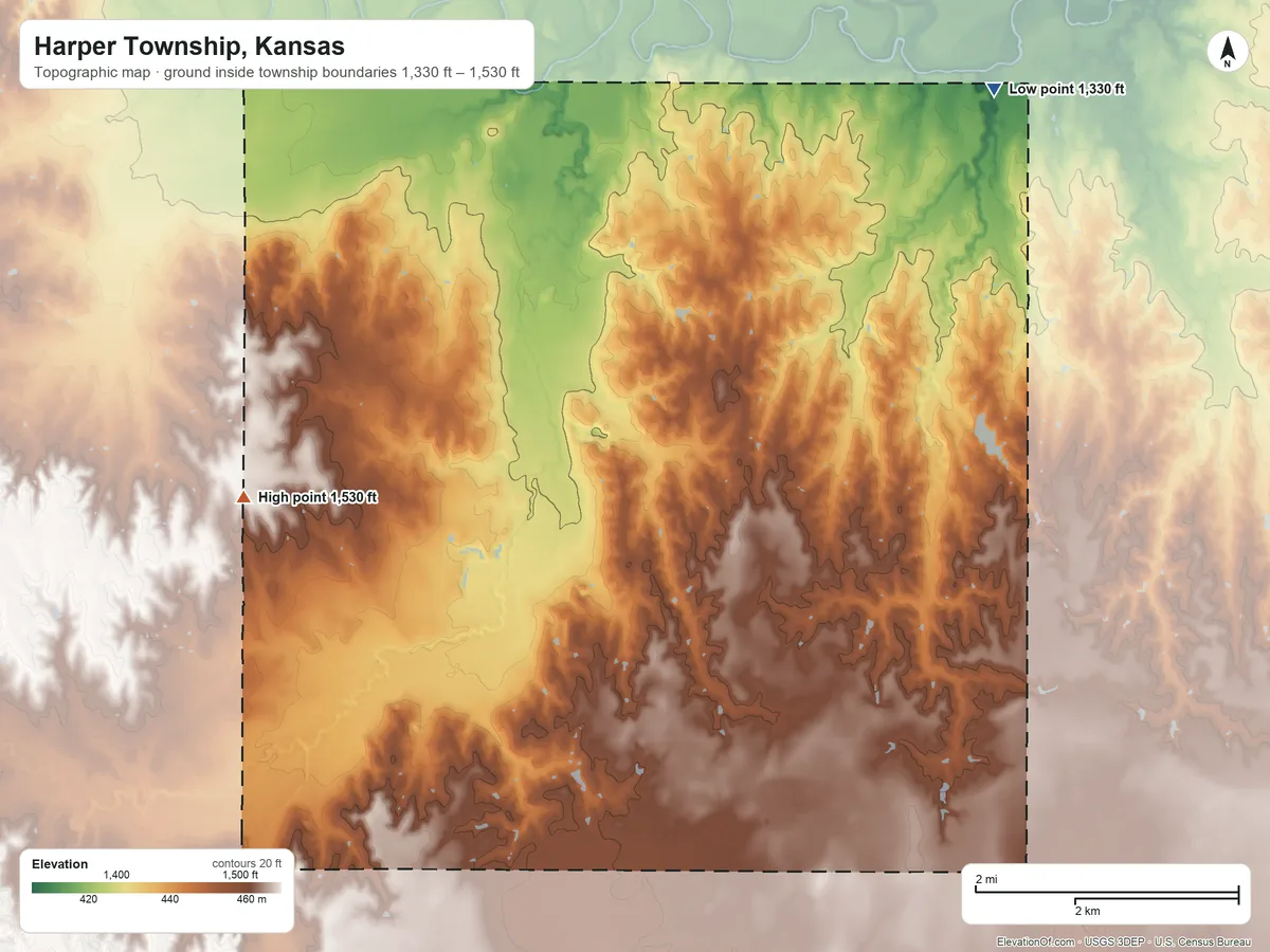 Topographic elevation map of Harper Township, Kansas, shaded from 1,330 ft on the northeast side to 1,530 ft on the west side