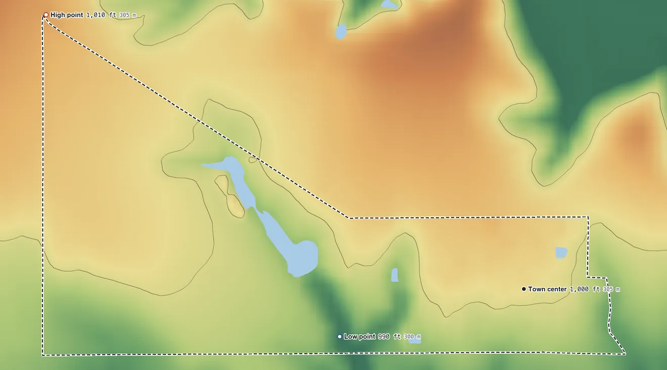 Topographic elevation map of Harris, Kansas, shaded from 990 ft on the west side to 1,010 ft on the northwest side