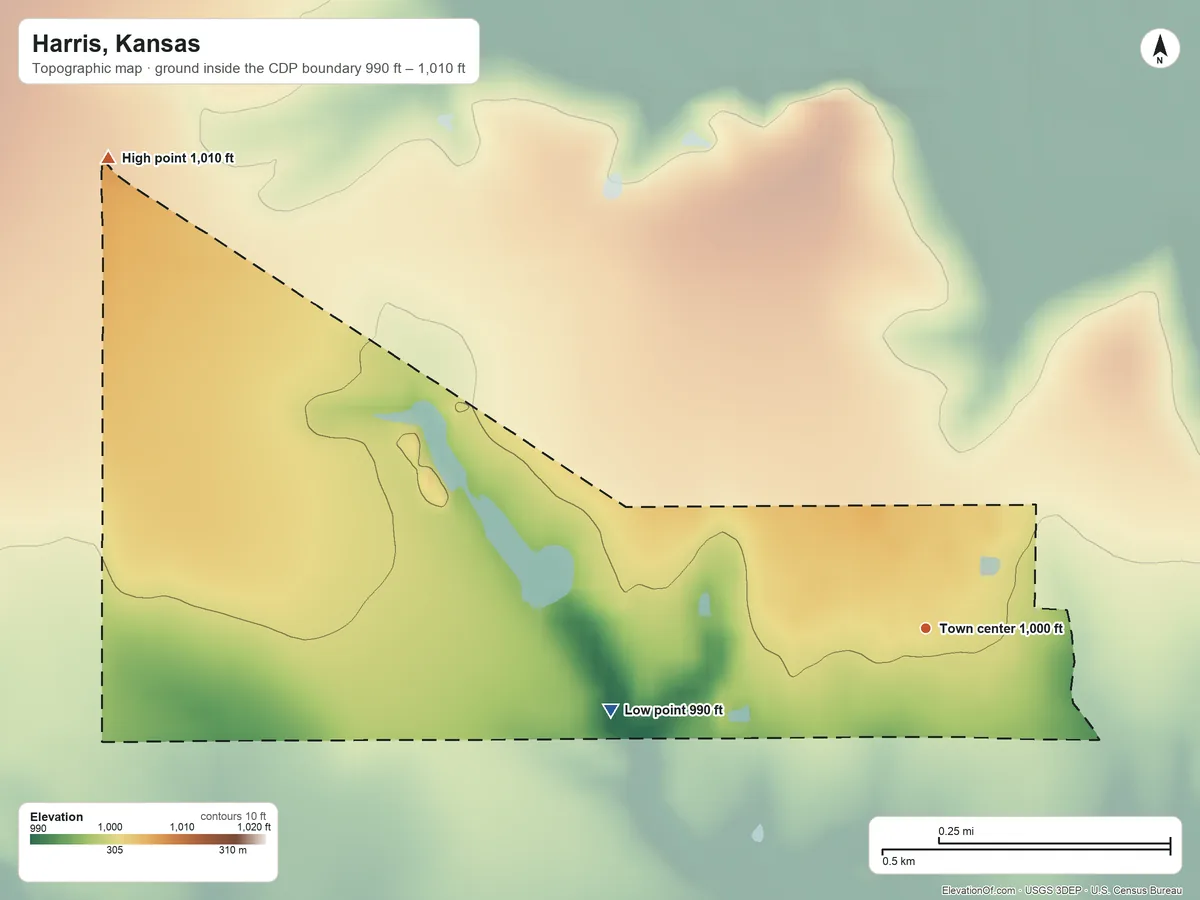 Topographic elevation map of Harris, Kansas, shaded from 990 ft on the west side to 1,010 ft on the northwest side