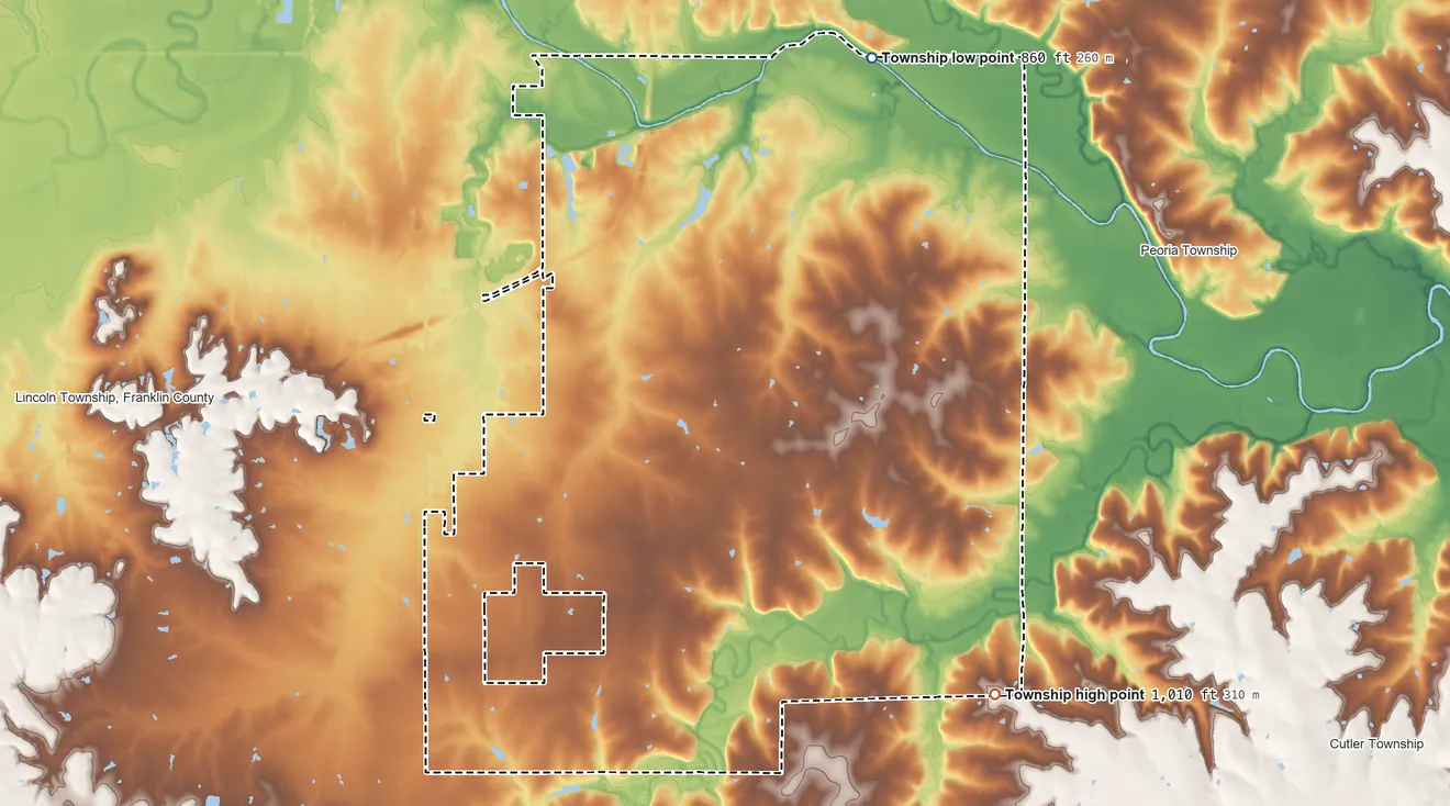 Topographic elevation map of Harrison Township, Kansas, shaded from 860 ft on the northeast side to 1,010 ft on the southeast side