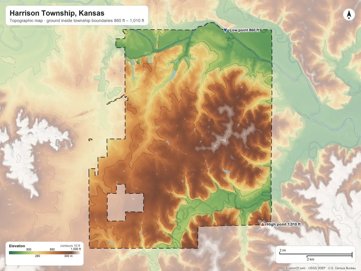 Topographic elevation map of Harrison Township, Kansas, shaded from 860 ft on the northeast side to 1,010 ft on the southeast side